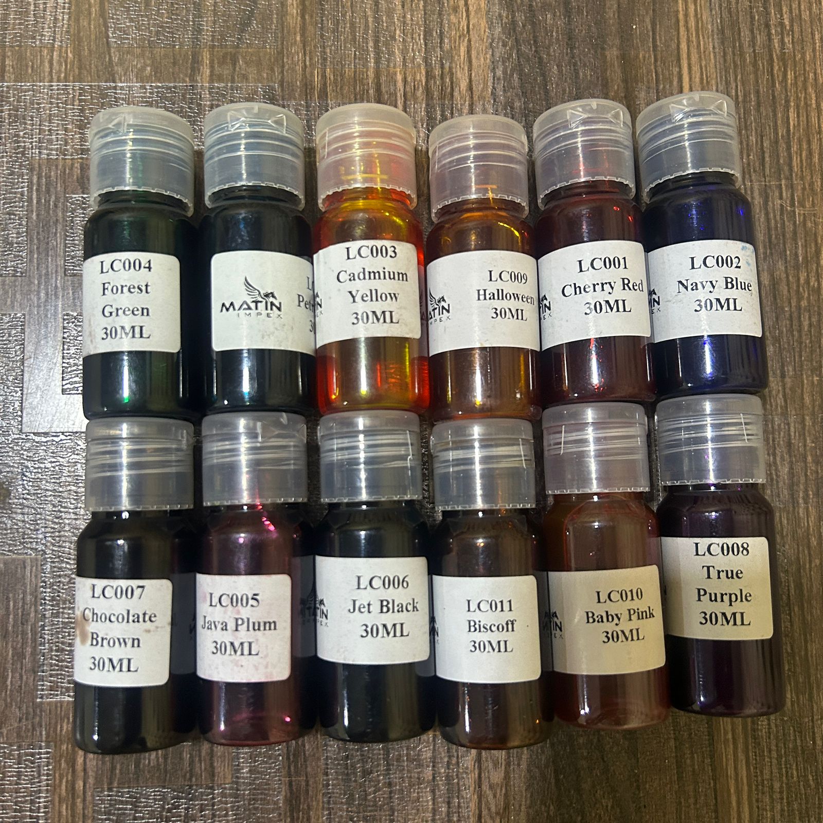 import placeholder for 7064